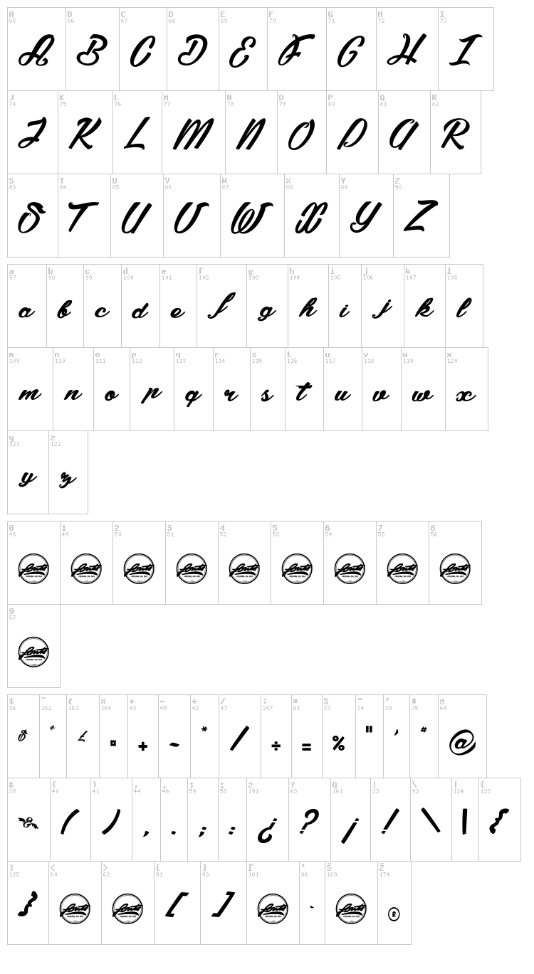 Summer Fever font map